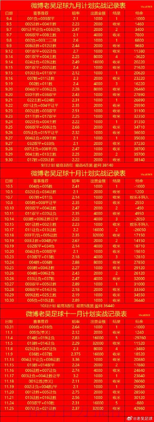 世界杯投注最新地址全站